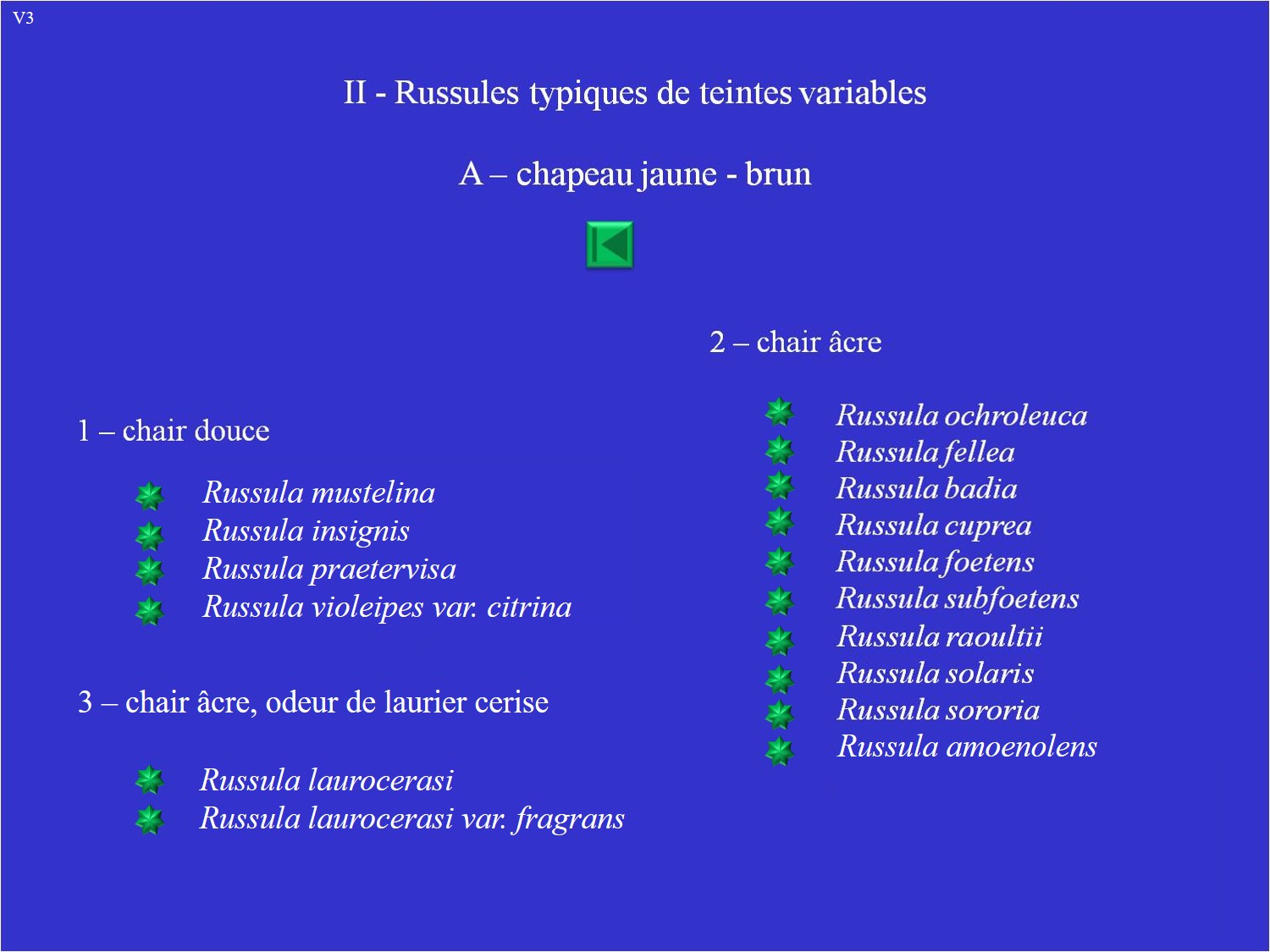 Liste II-A: Russules de couleurs variables - chapeau jaune/brun.