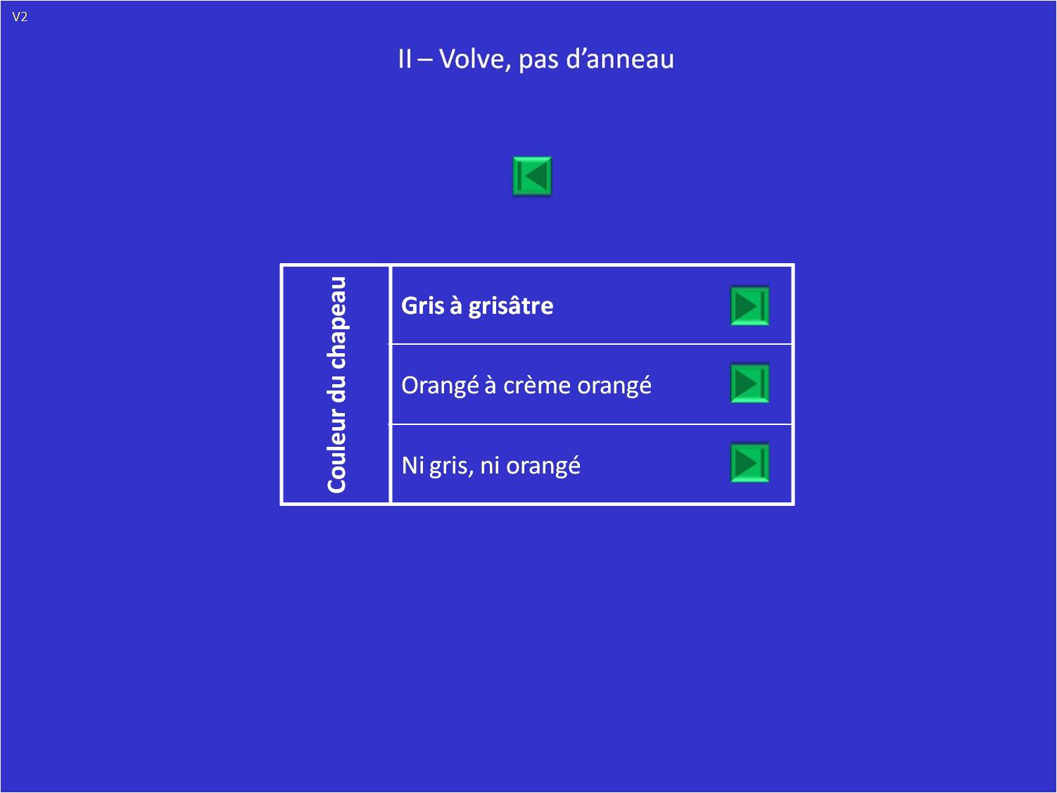 Tableau VI : Amanites - Volve, pas d'anneau
